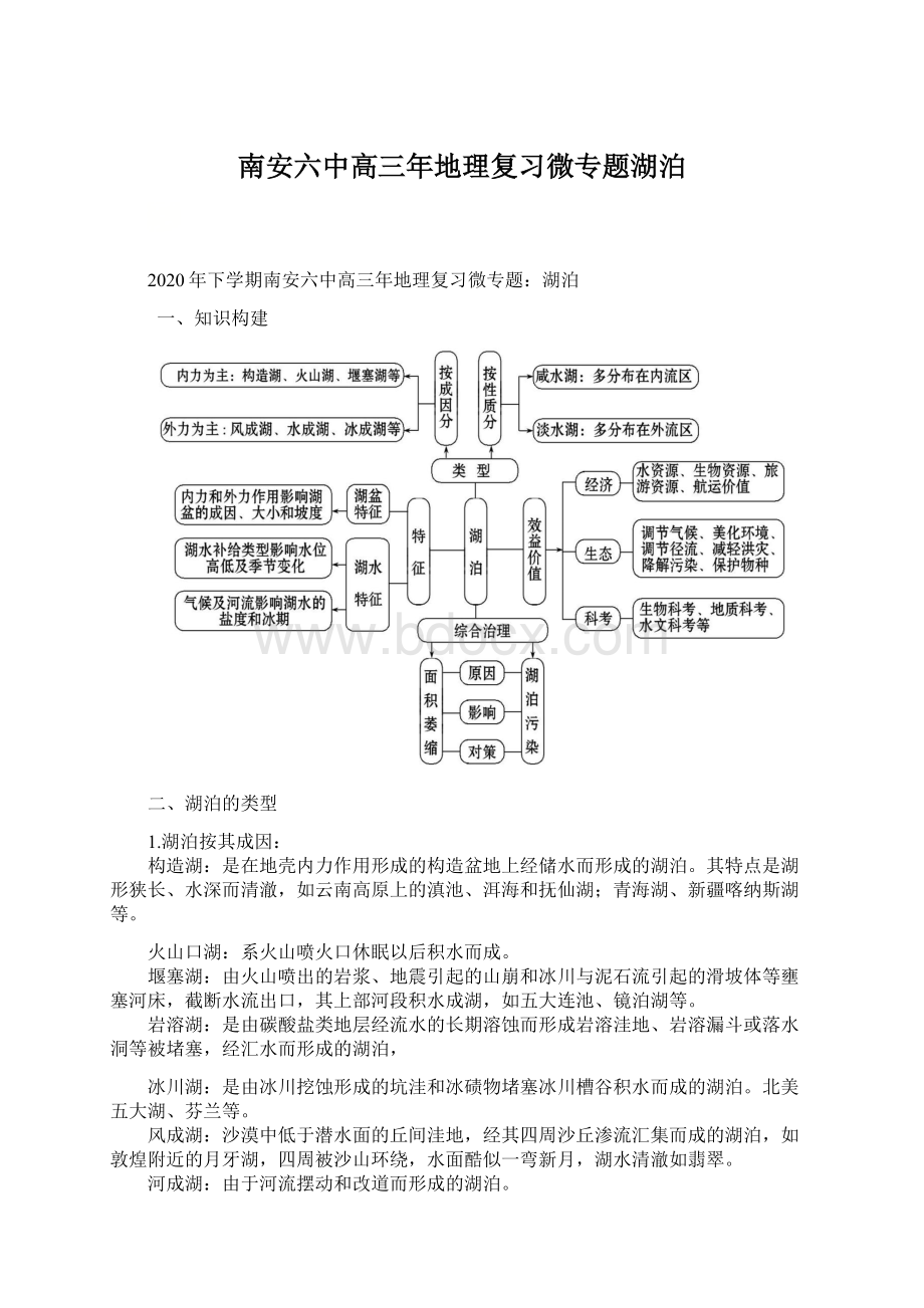 南安六中高三年地理复习微专题湖泊.docx_第1页