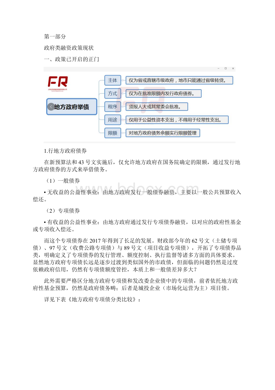 如今地方政府该如何融资培训资料全.docx_第2页