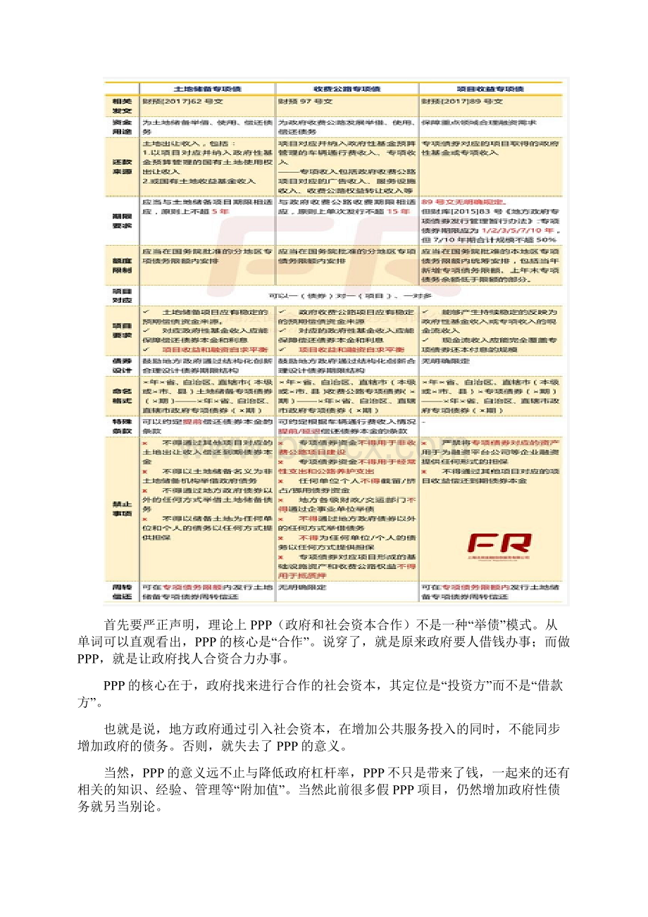 如今地方政府该如何融资培训资料全.docx_第3页