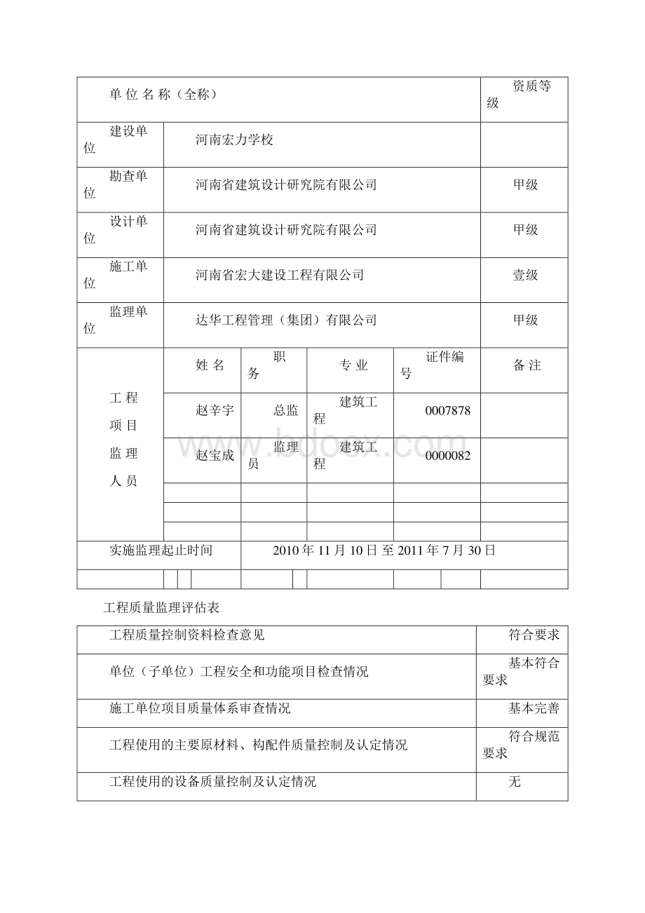 建设工程监理评估报告备案.docx_第2页