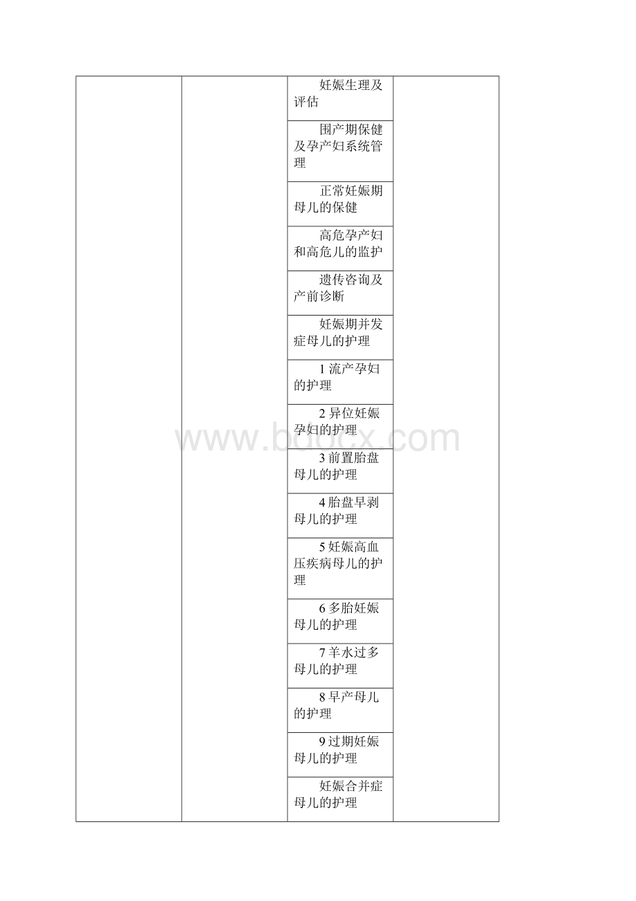 母婴护理课程标准.docx_第3页