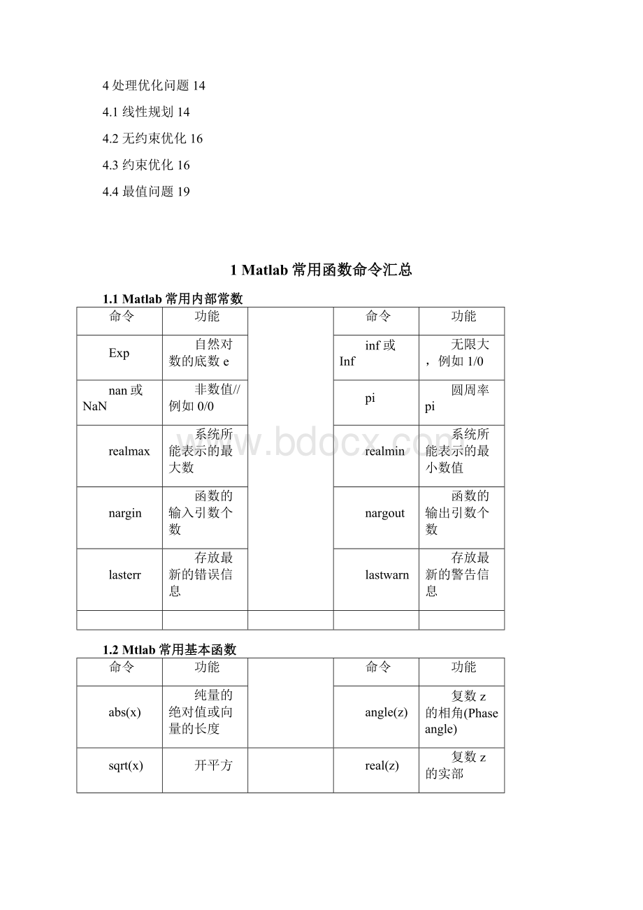 Matlab指导手册.docx_第3页