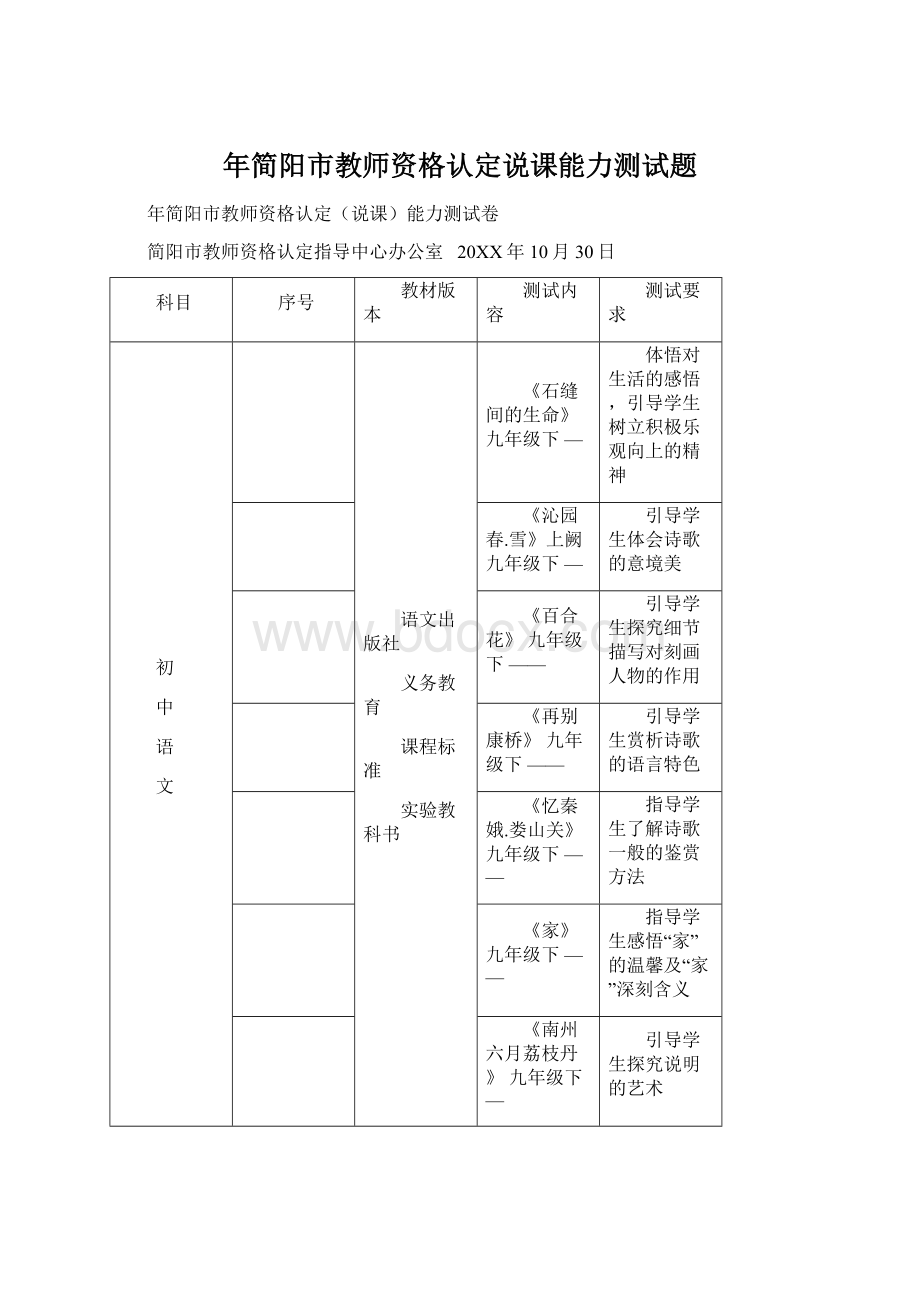 年简阳市教师资格认定说课能力测试题.docx