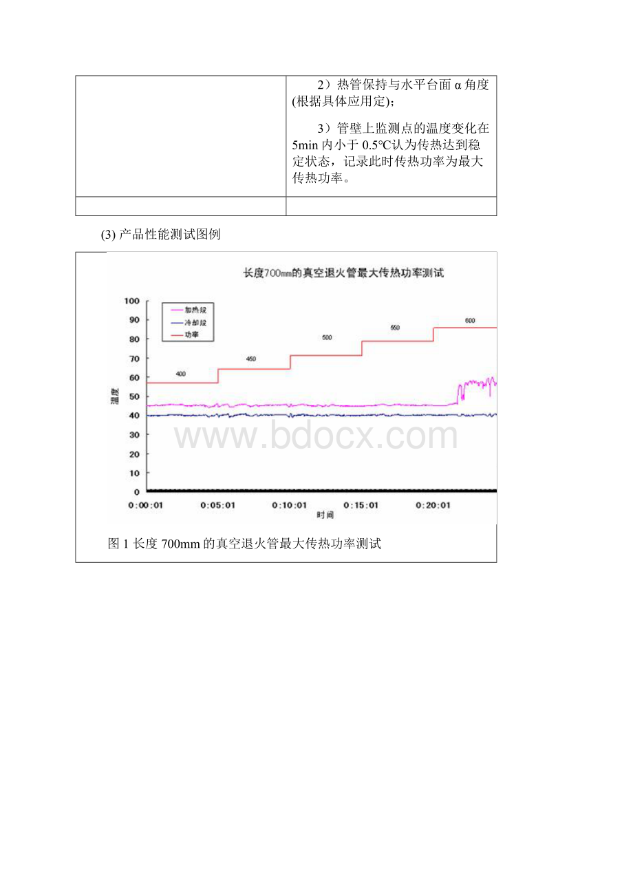 热管的换热基本知识及其换热计算Word下载.docx_第3页