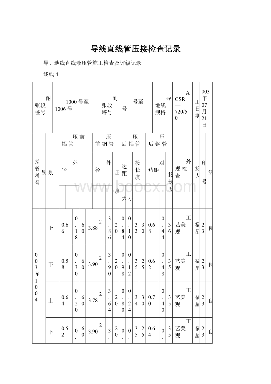 导线直线管压接检查记录.docx