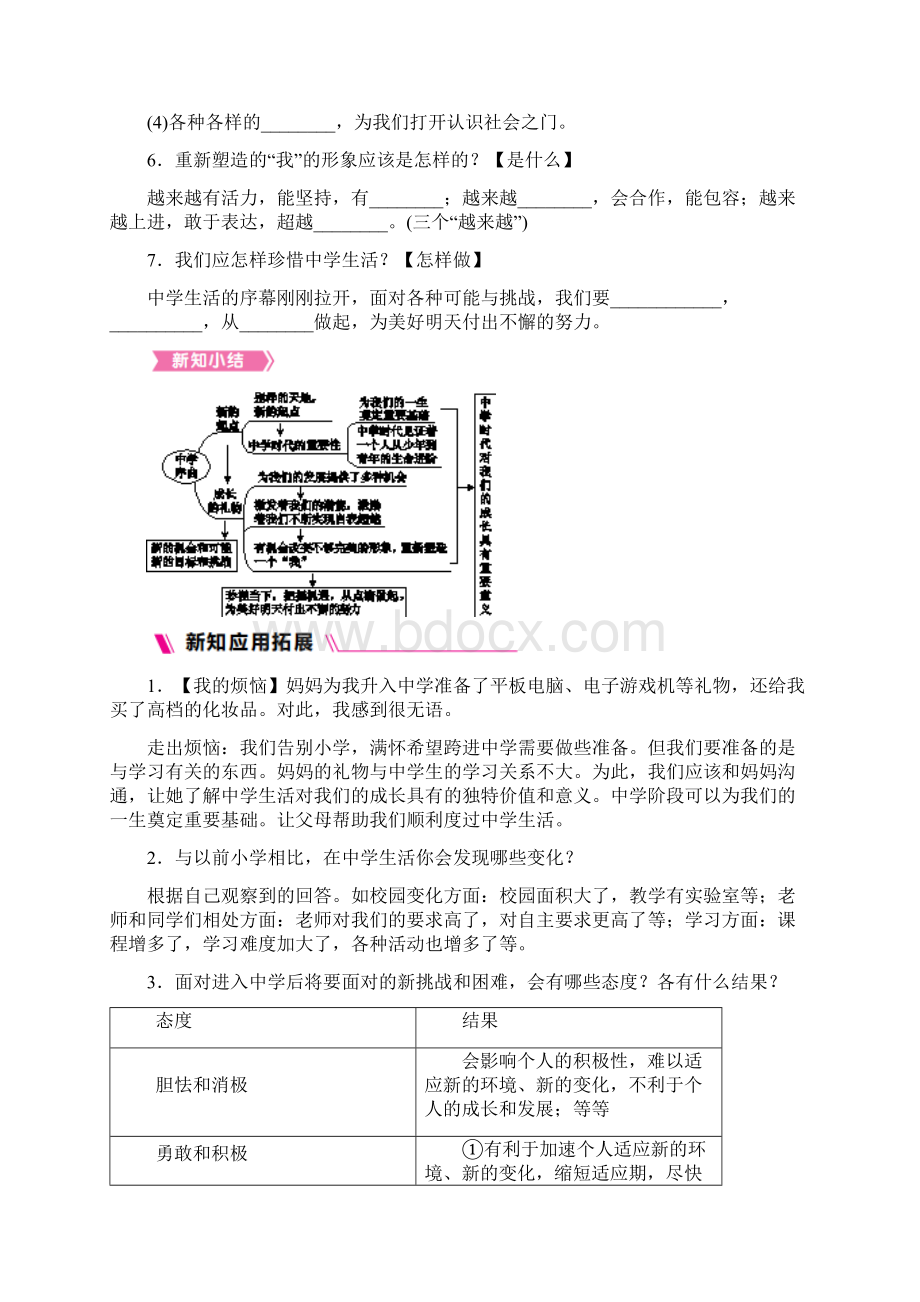 部编版七年级《道德与法治》上册知识点梳理总结文档格式.docx_第2页