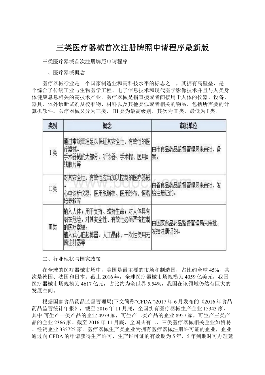 三类医疗器械首次注册牌照申请程序最新版.docx