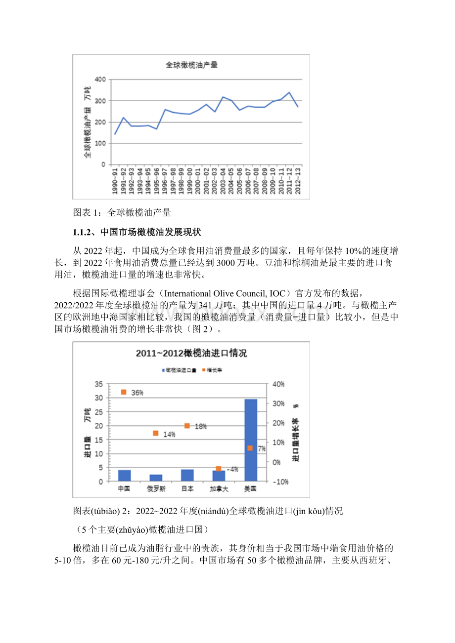 《中国市场橄榄油与消费者健康及使用需求》联合调研报告.docx_第2页