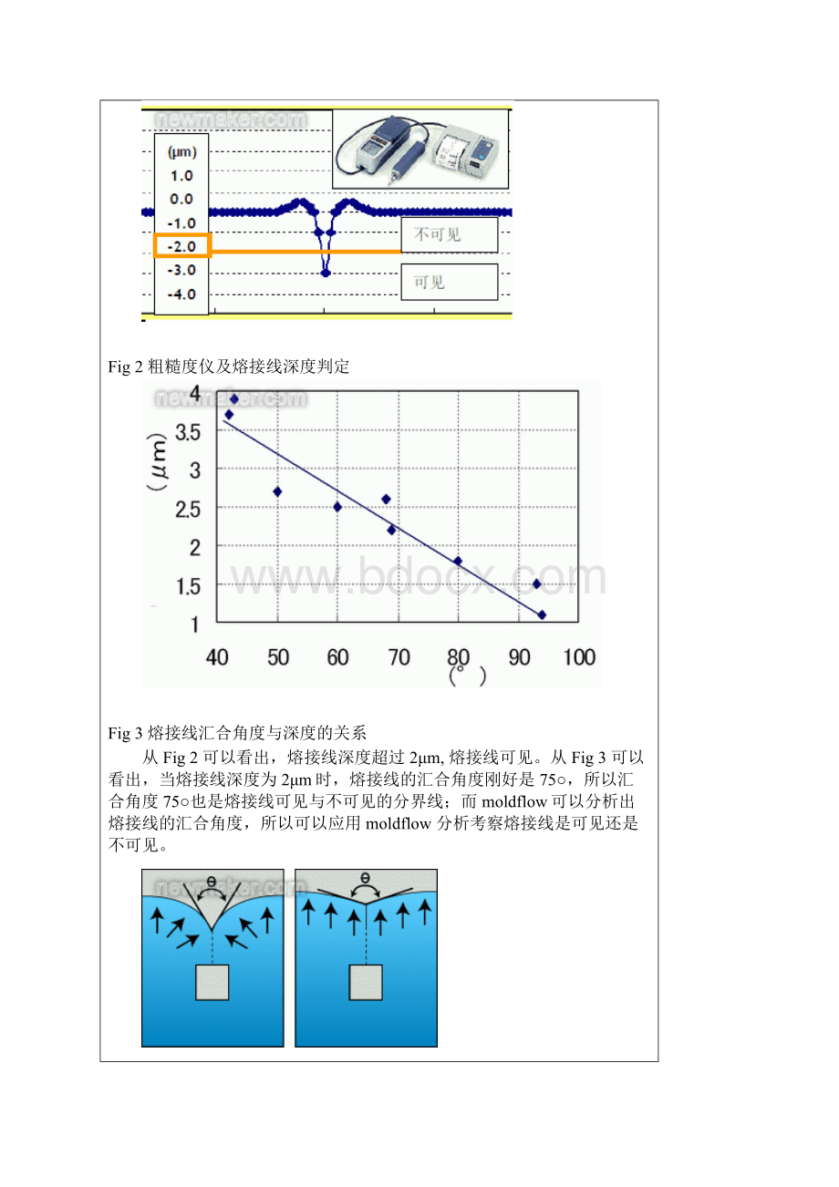 熔接线问题的Moldflow解决方案.docx_第2页