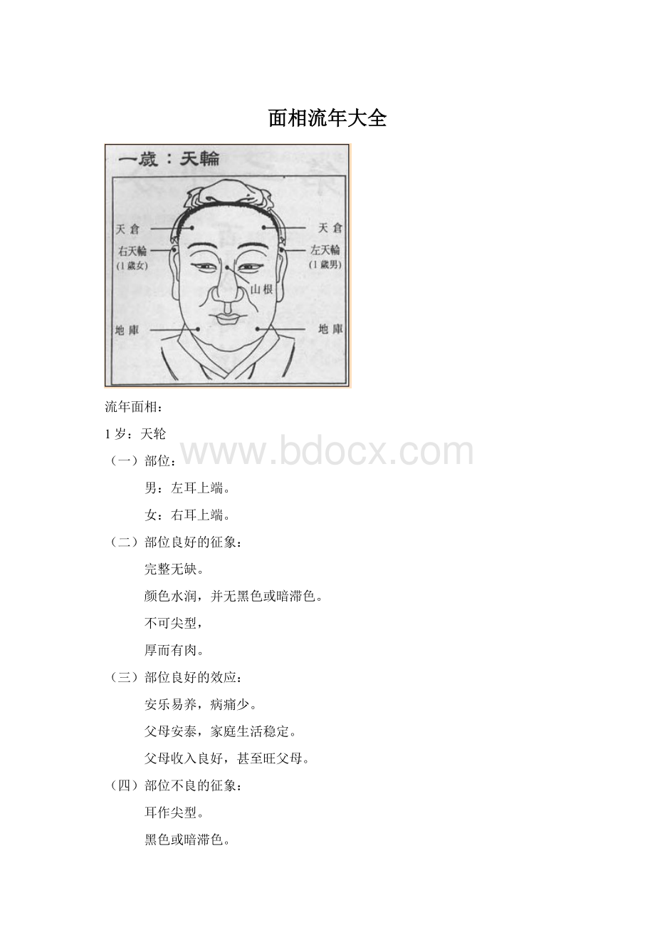 面相流年大全.docx