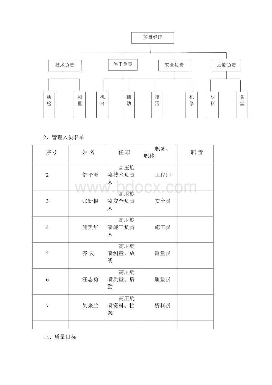 高压旋喷桩专项方案Word文档格式.docx_第2页