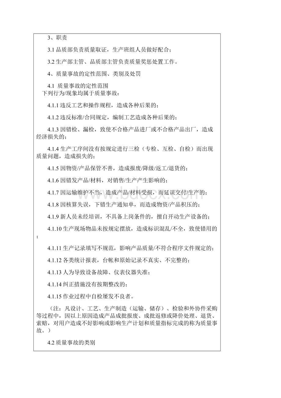 质量奖惩管理制度001.docx_第2页