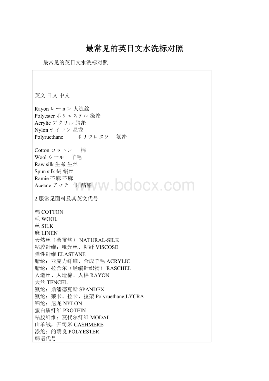 最常见的英日文水洗标对照.docx_第1页