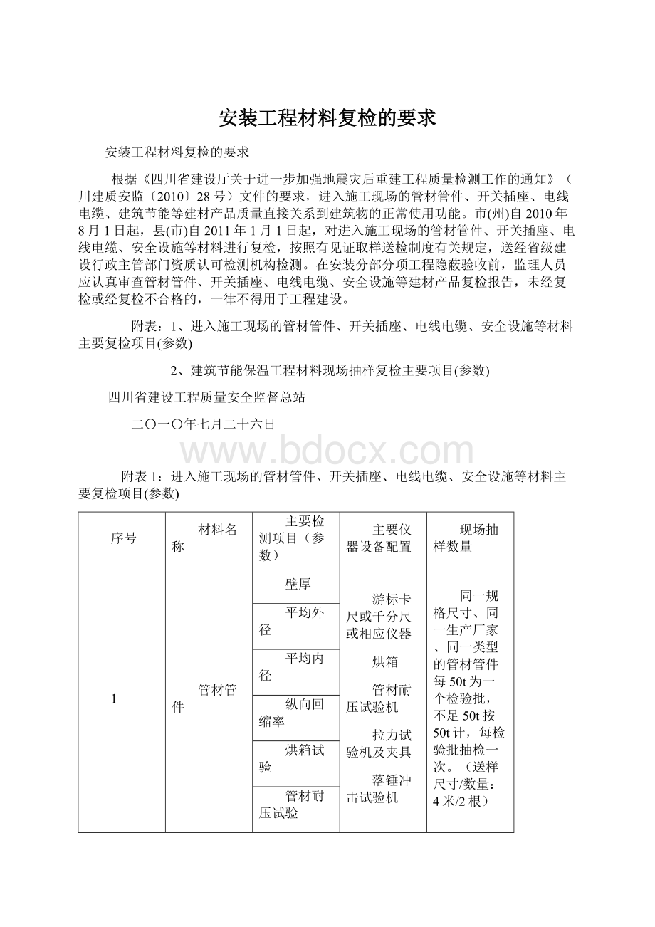 安装工程材料复检的要求Word格式.docx_第1页