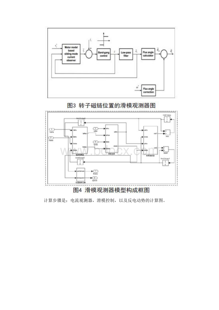 基于MATLAB的永磁同步电机无速度无位置传感器矢量控制的simulink仿真.docx_第3页