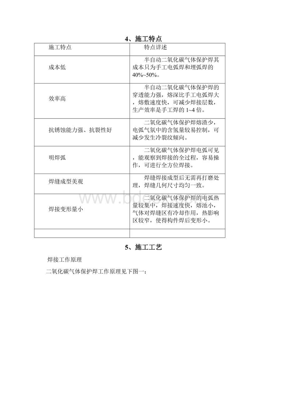 二氧化碳气体保护焊施工方案Word文件下载.docx_第2页