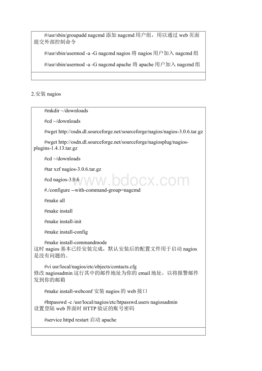 Nagios与Cacti的整合实现版.docx_第2页