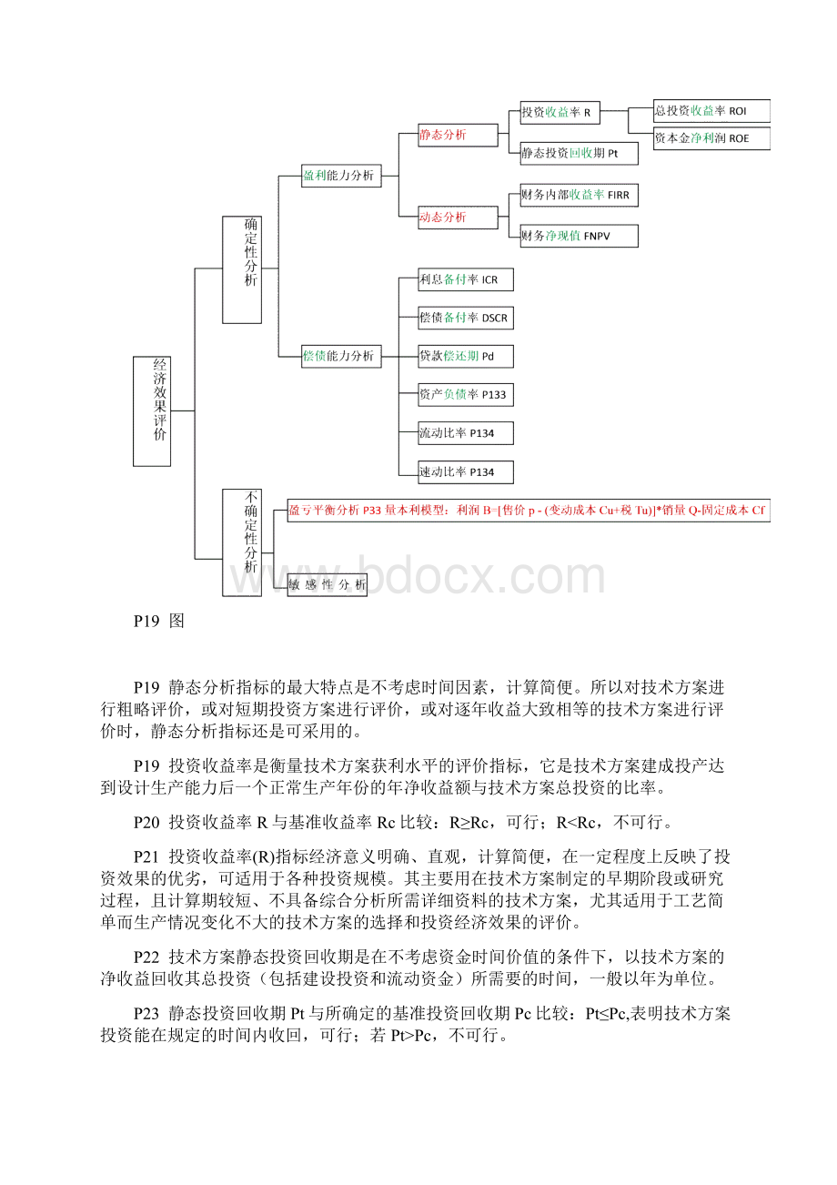 一级建造师工程经济无敌个人总结.docx_第3页