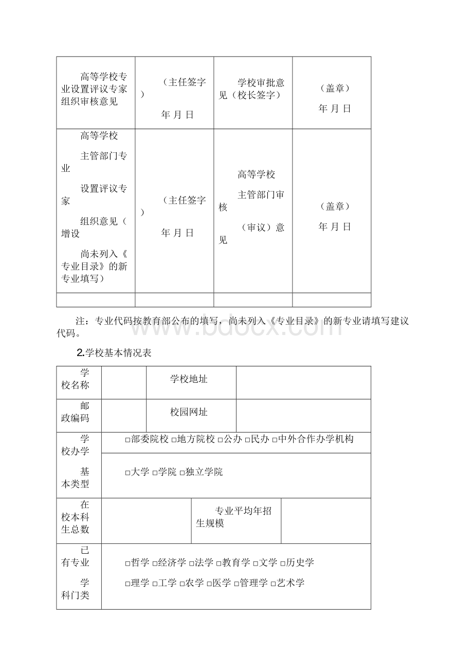 普通高等学校本科专业设置申请表审批适用Word文件下载.docx_第3页