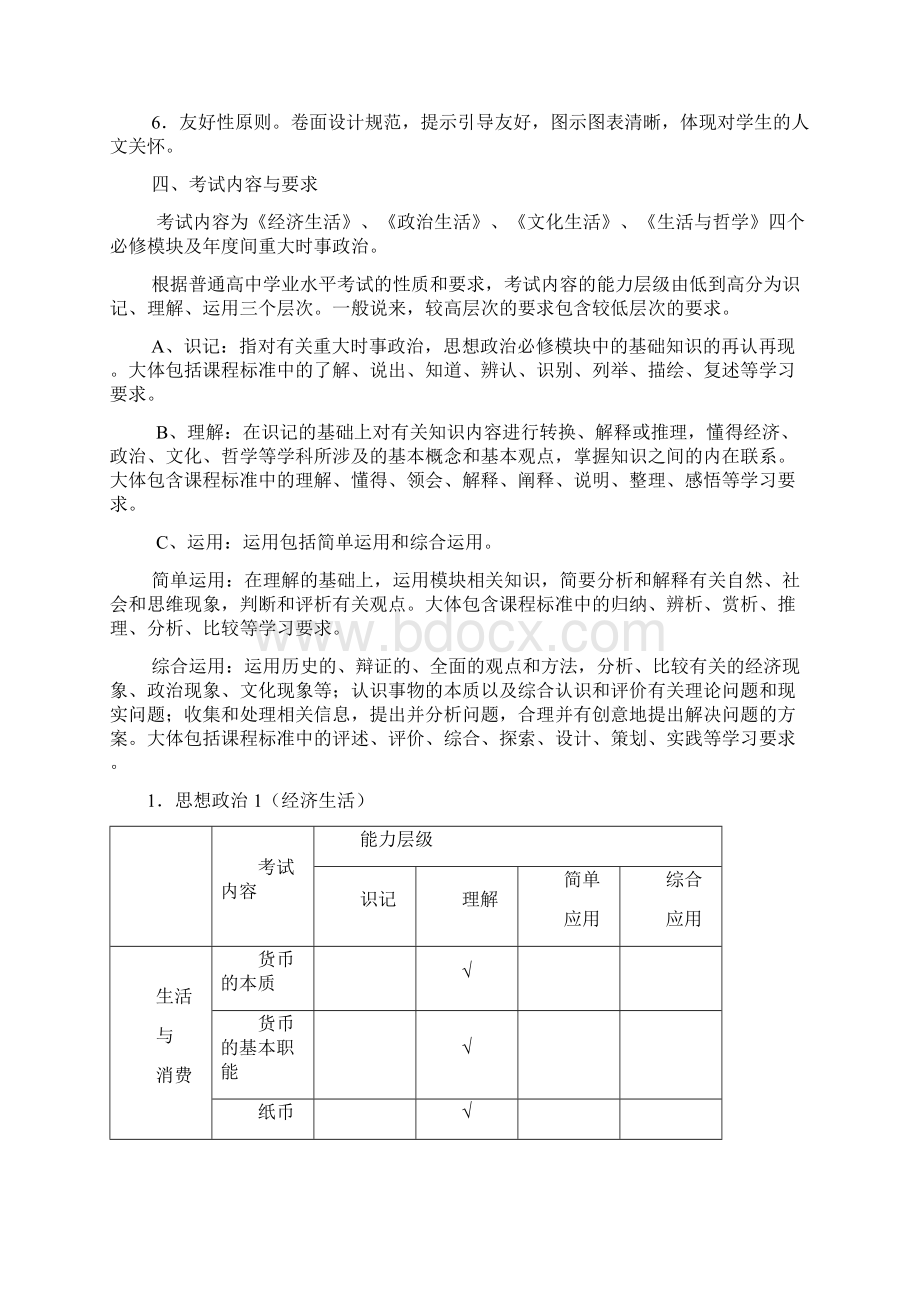 湖南省普通高中思想政治会考试大纲Word文档下载推荐.docx_第2页