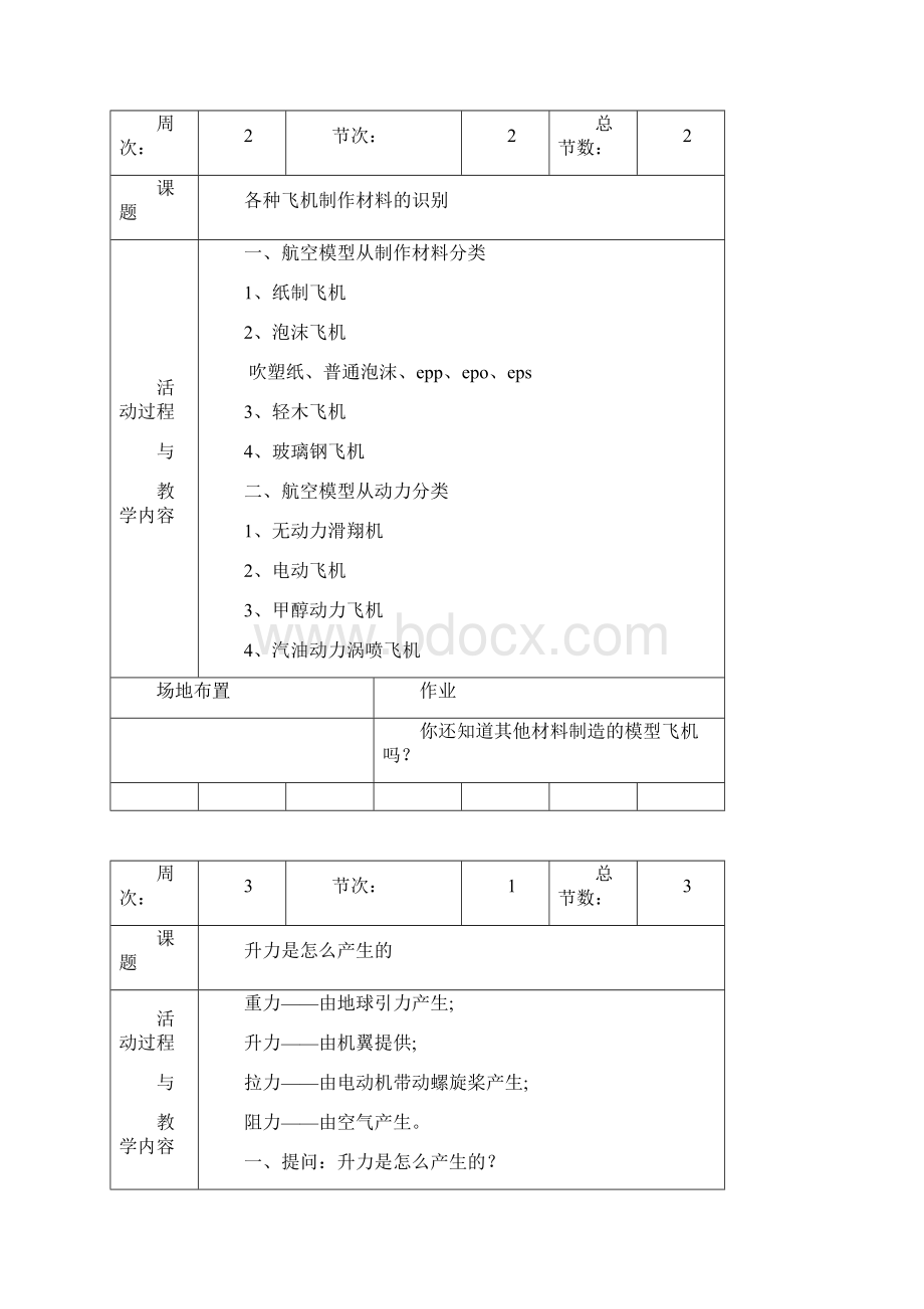 航空模型教学设计说明.docx_第2页