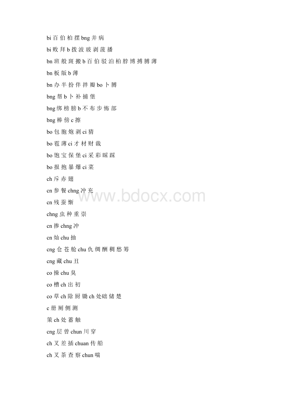 现代汉语常用字表高考必读.docx_第2页