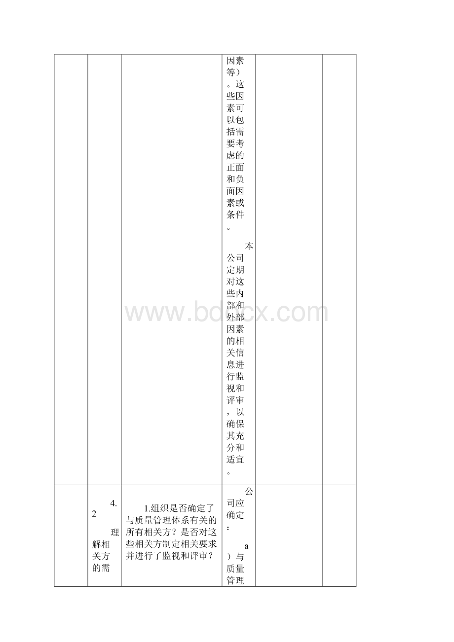 ISO9001内审检查记录表完整记录Word文档格式.docx_第3页