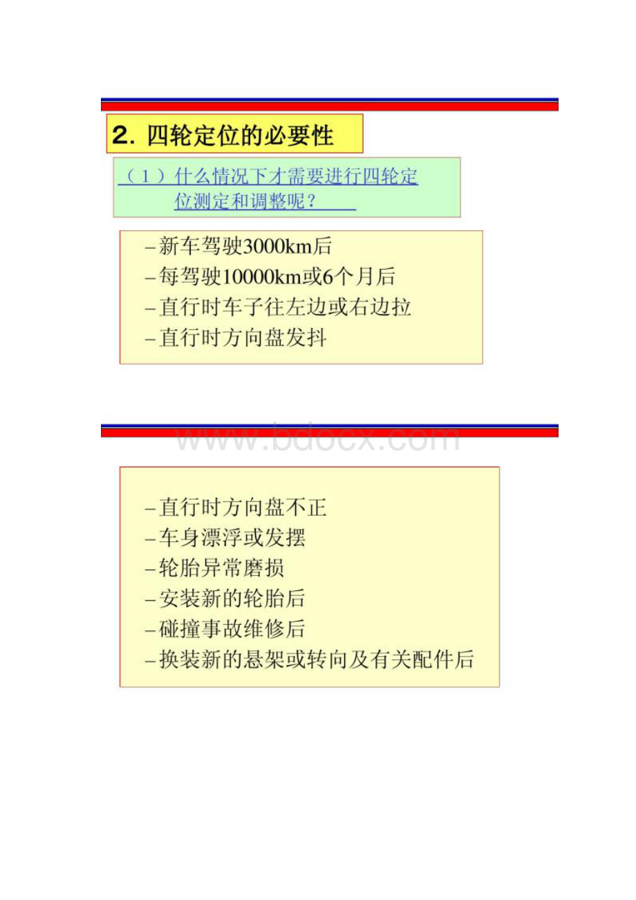 汽车运用与维修专业定位角度的概念及功能课件概要Word格式文档下载.docx_第3页