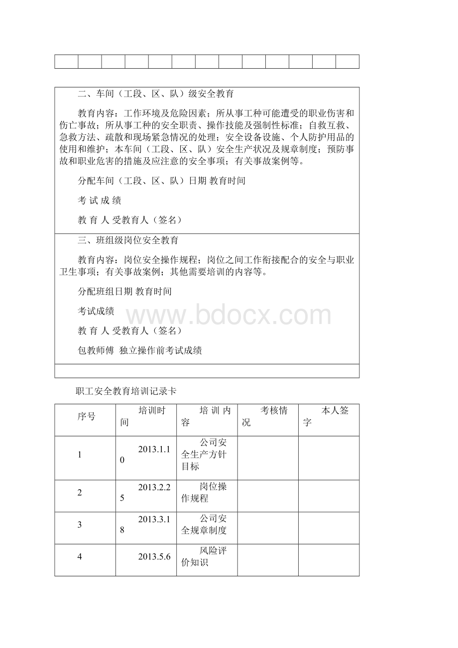 职工安全教育培训档案.docx_第2页