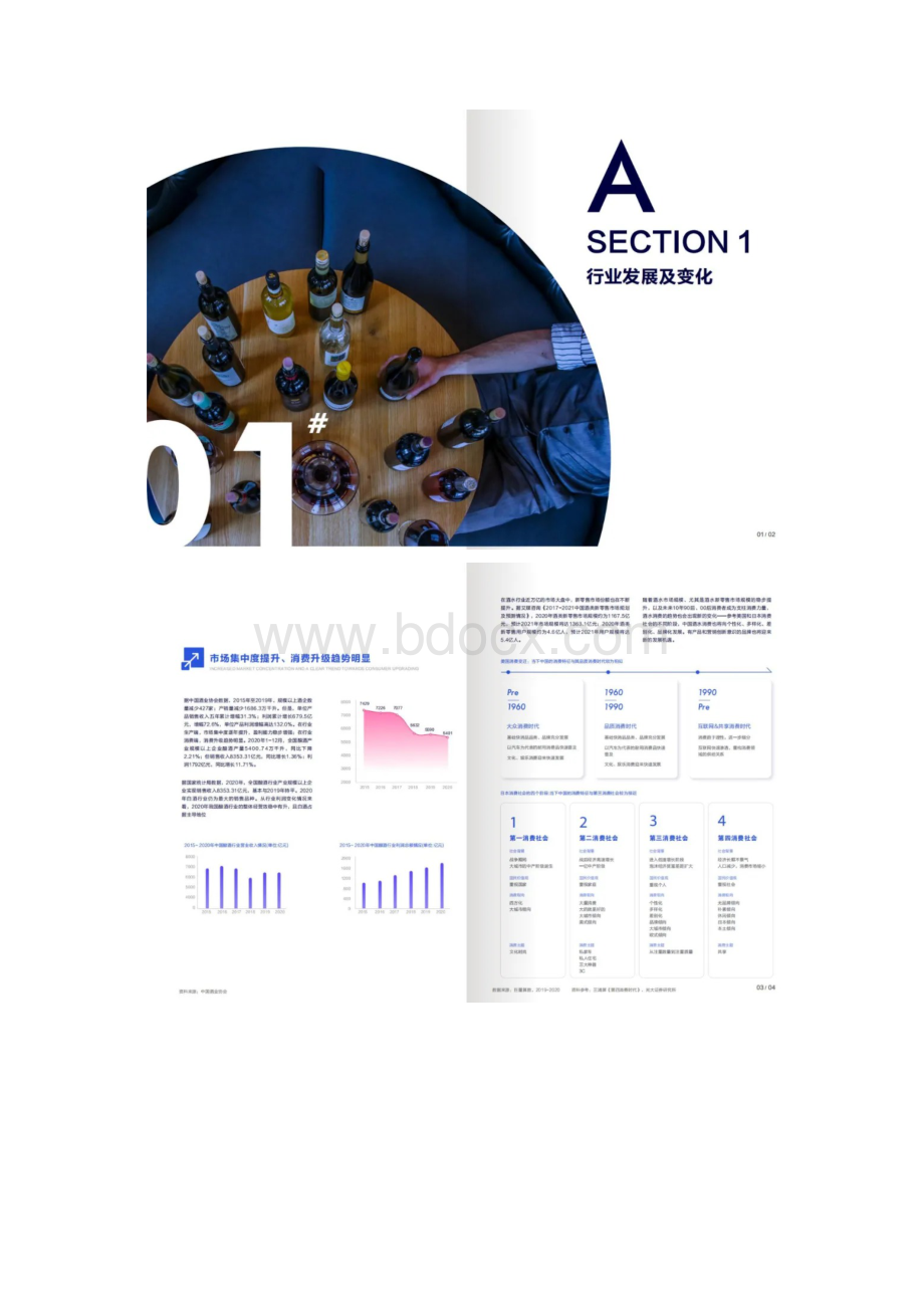 酒水行业用户洞察及内容生态白皮书.docx_第3页