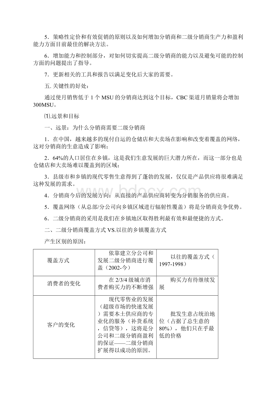 宝洁二级分销商运作指导手册SubD manual.docx_第3页