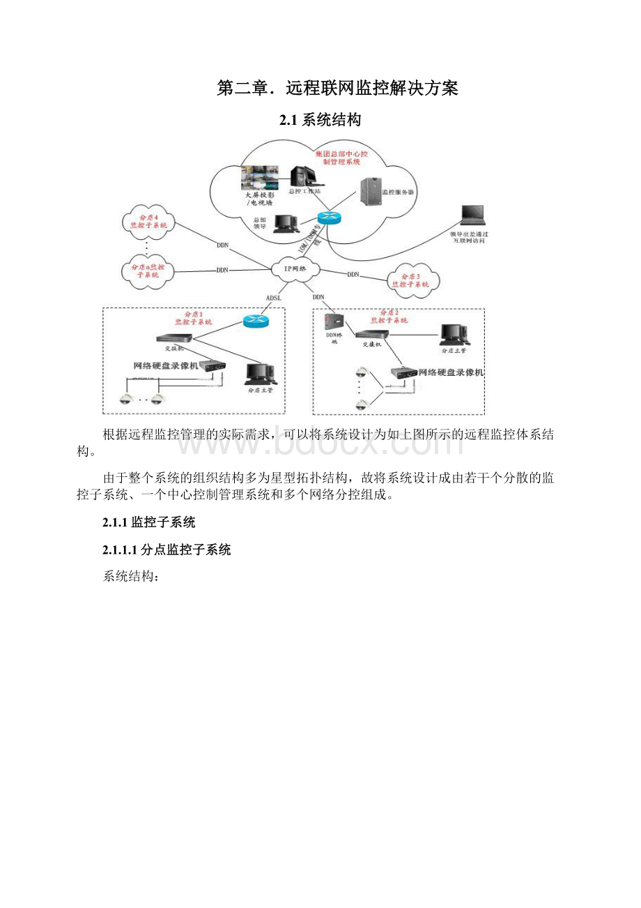 分散型网络监控方案Word格式文档下载.docx_第3页