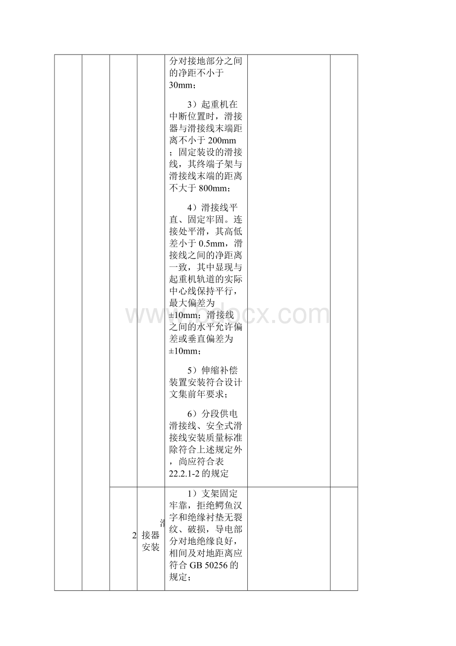 表819起重设备电气装置单元工程安装质量验收评定表Word文档下载推荐.docx_第3页