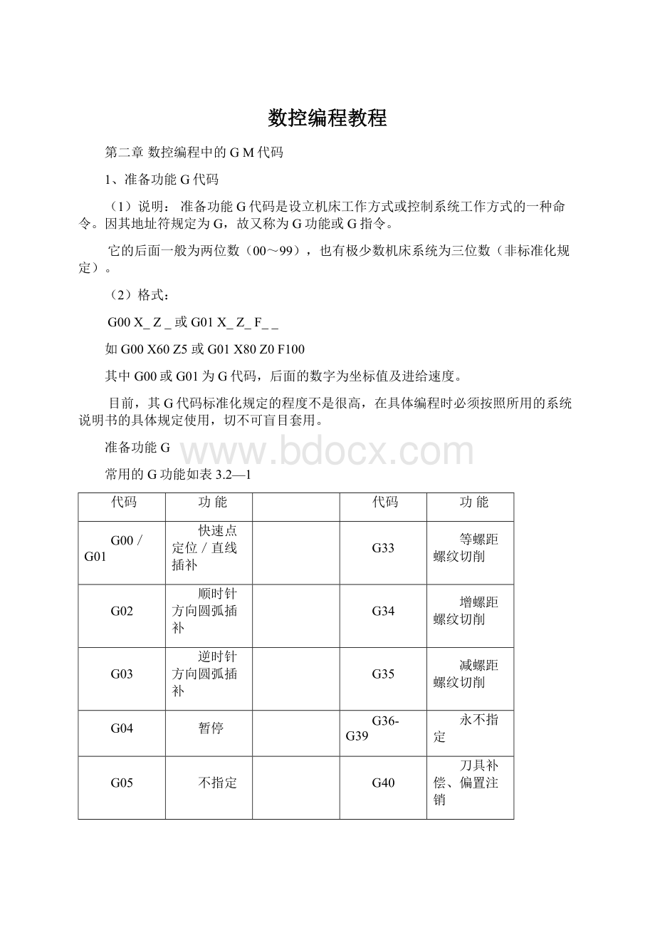 数控编程教程文档格式.docx