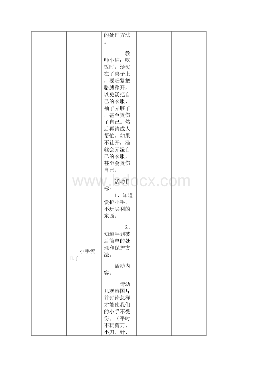 小班幼儿安全教育活动记录文本表.docx_第3页