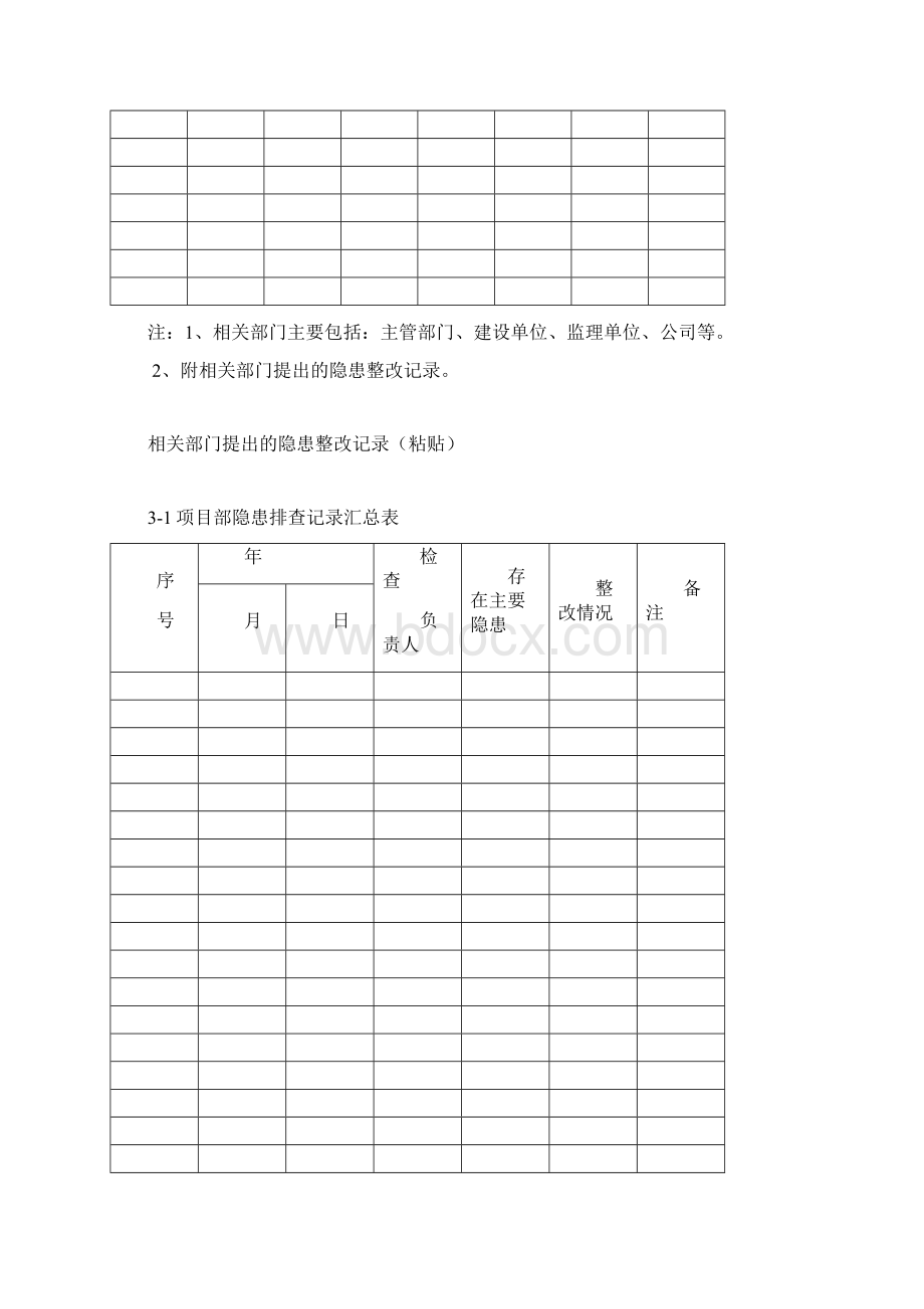 安全管理台账修改版第六册ZBR文档格式.docx_第3页