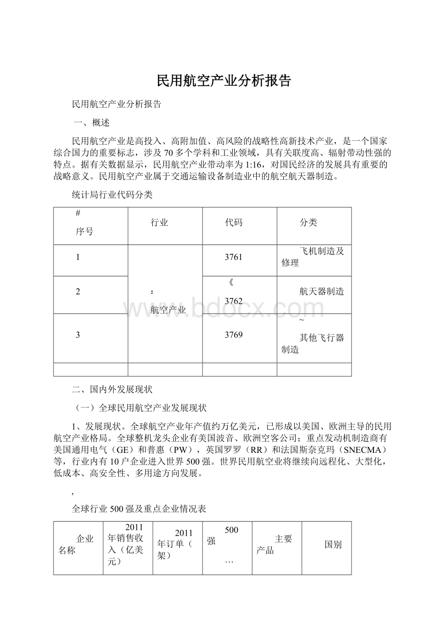 民用航空产业分析报告.docx_第1页