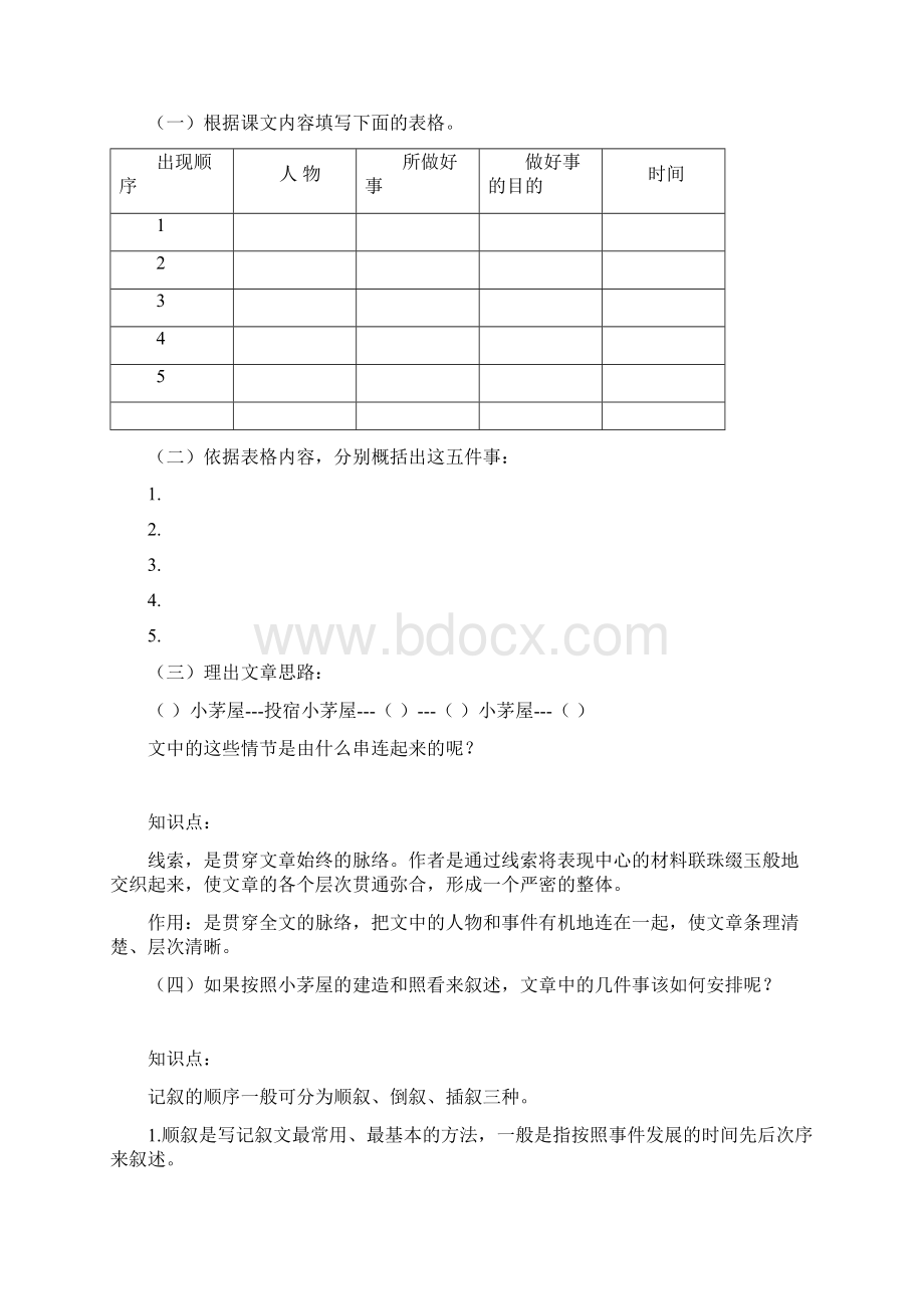 部编版七年级上册导学案 14 驿路梨花Word格式文档下载.docx_第2页