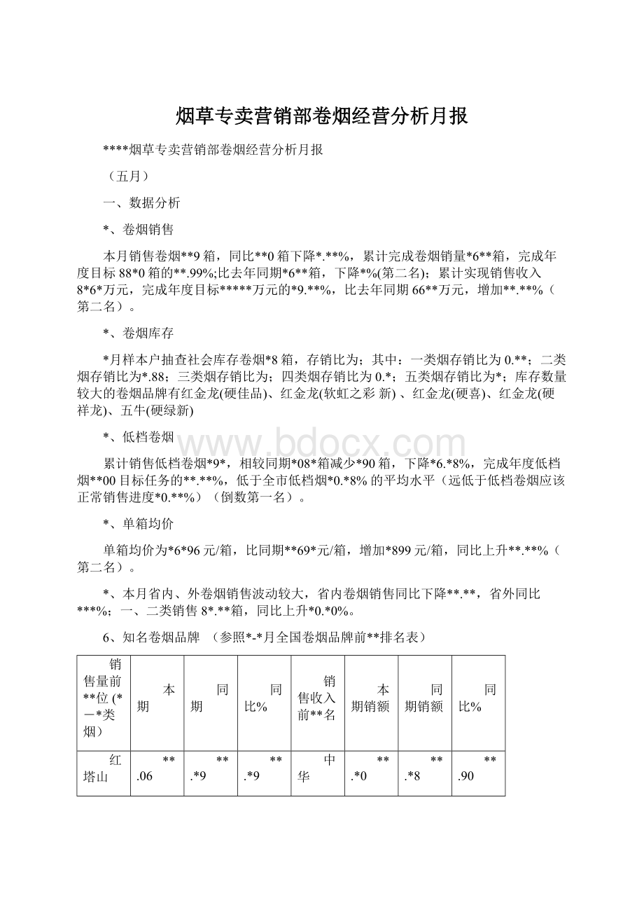 烟草专卖营销部卷烟经营分析月报.docx