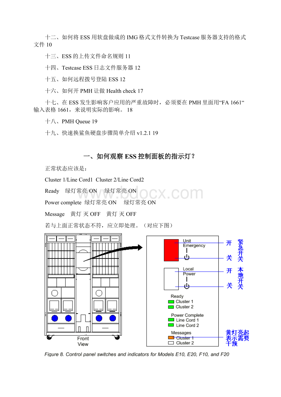 ESS快速维护手册.docx_第2页