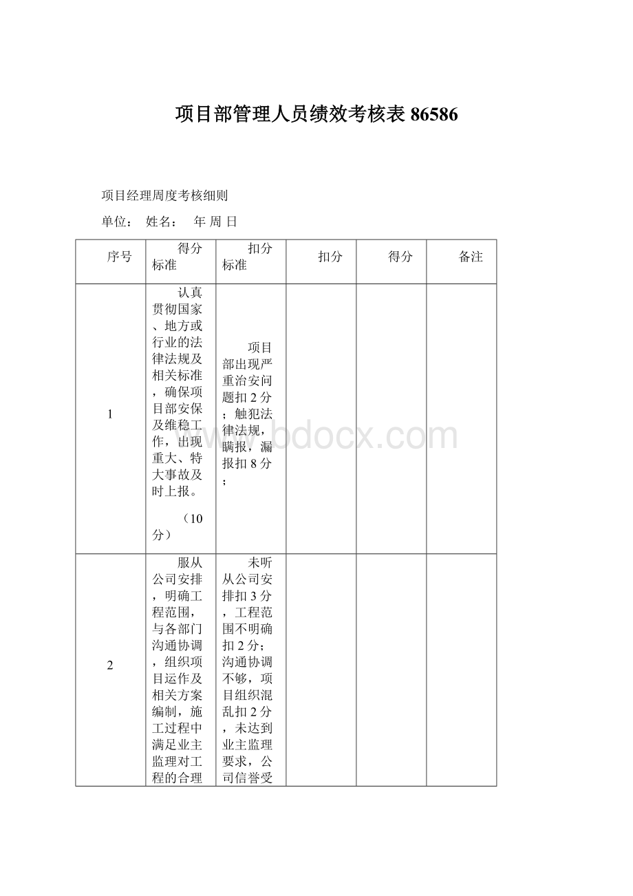 项目部管理人员绩效考核表86586.docx_第1页