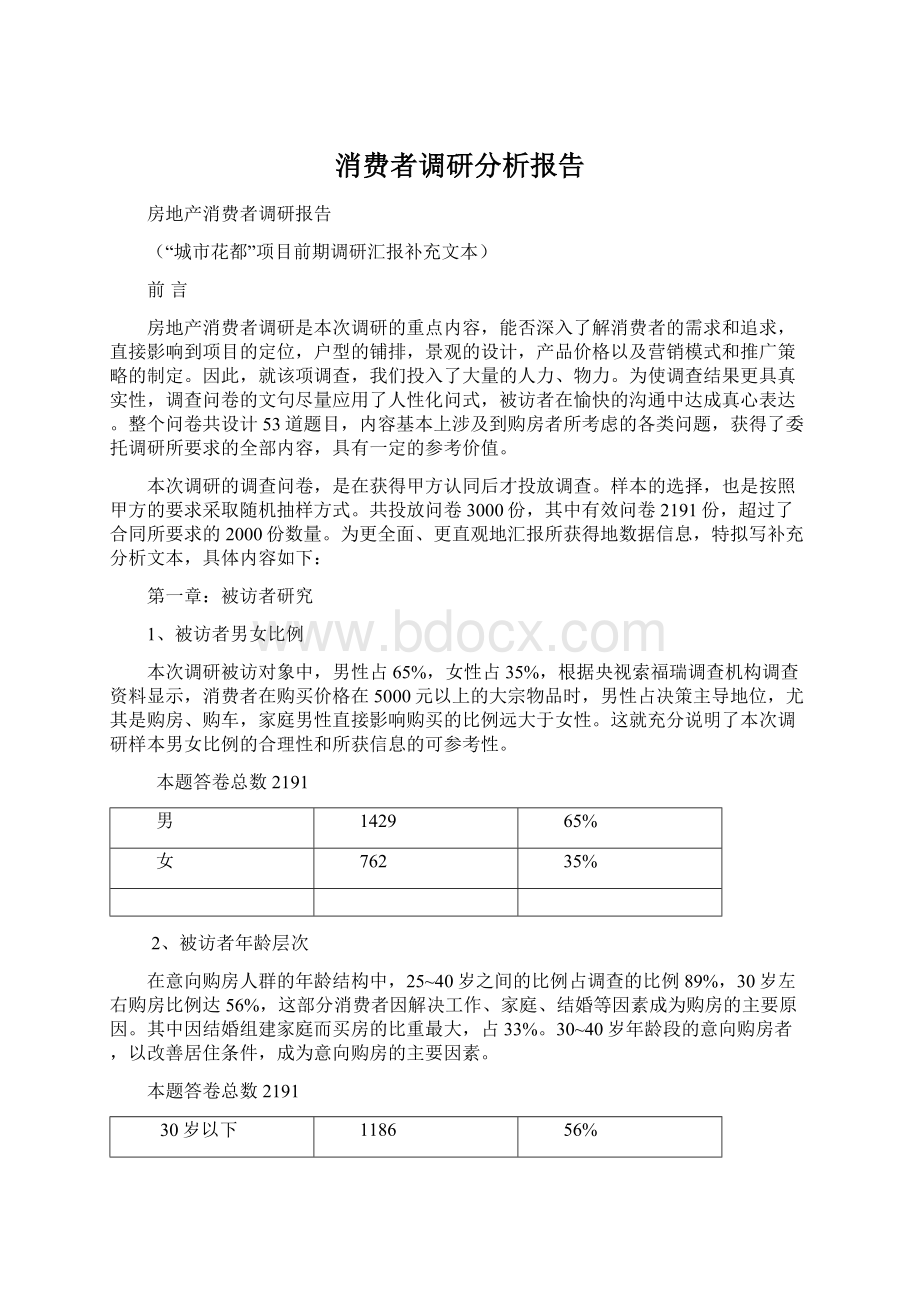 消费者调研分析报告.docx_第1页