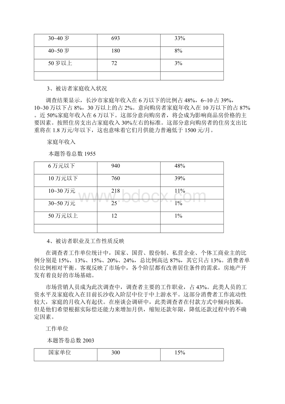 消费者调研分析报告.docx_第2页