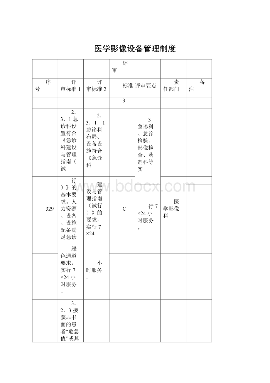 医学影像设备管理制度.docx_第1页