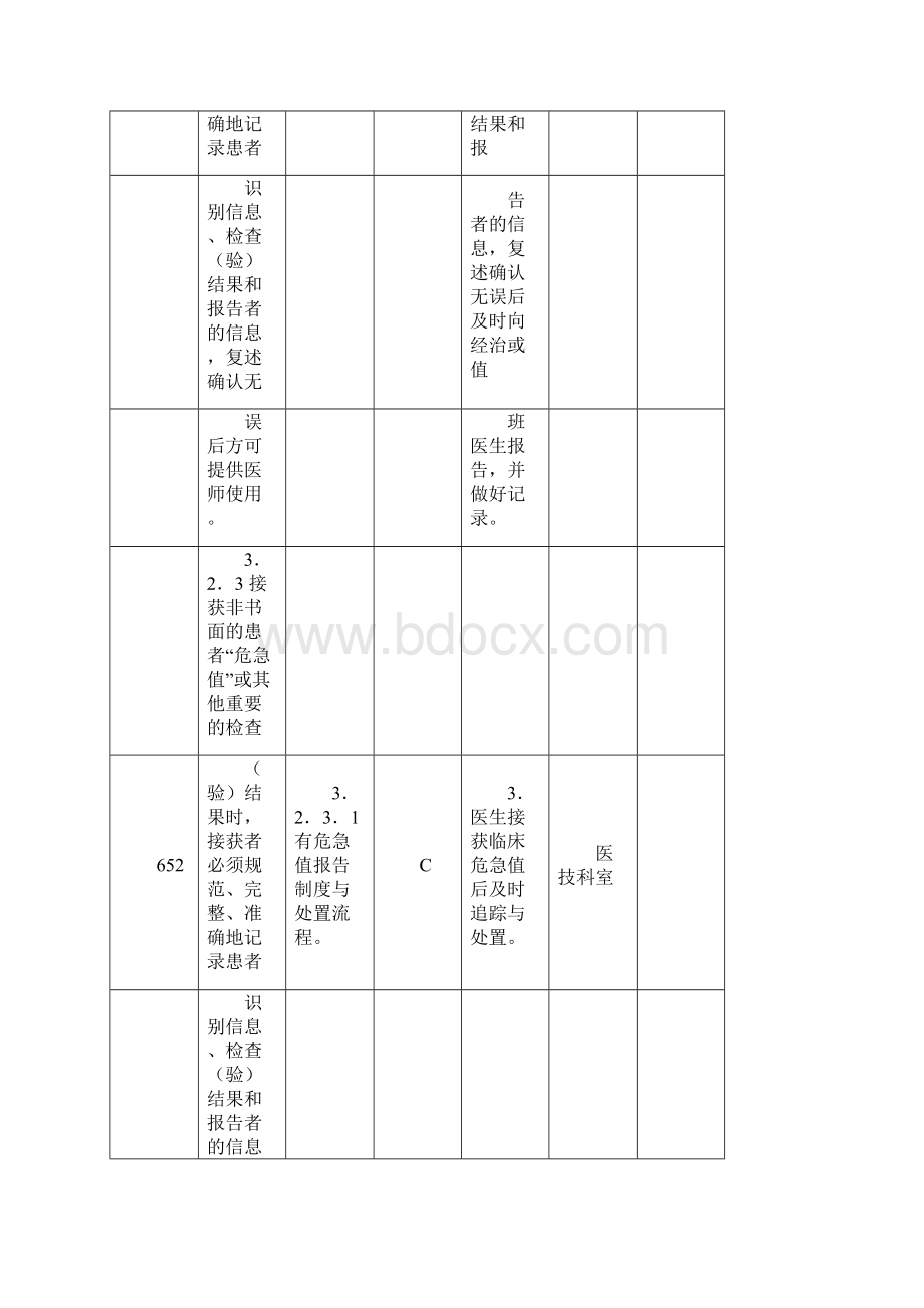 医学影像设备管理制度.docx_第3页