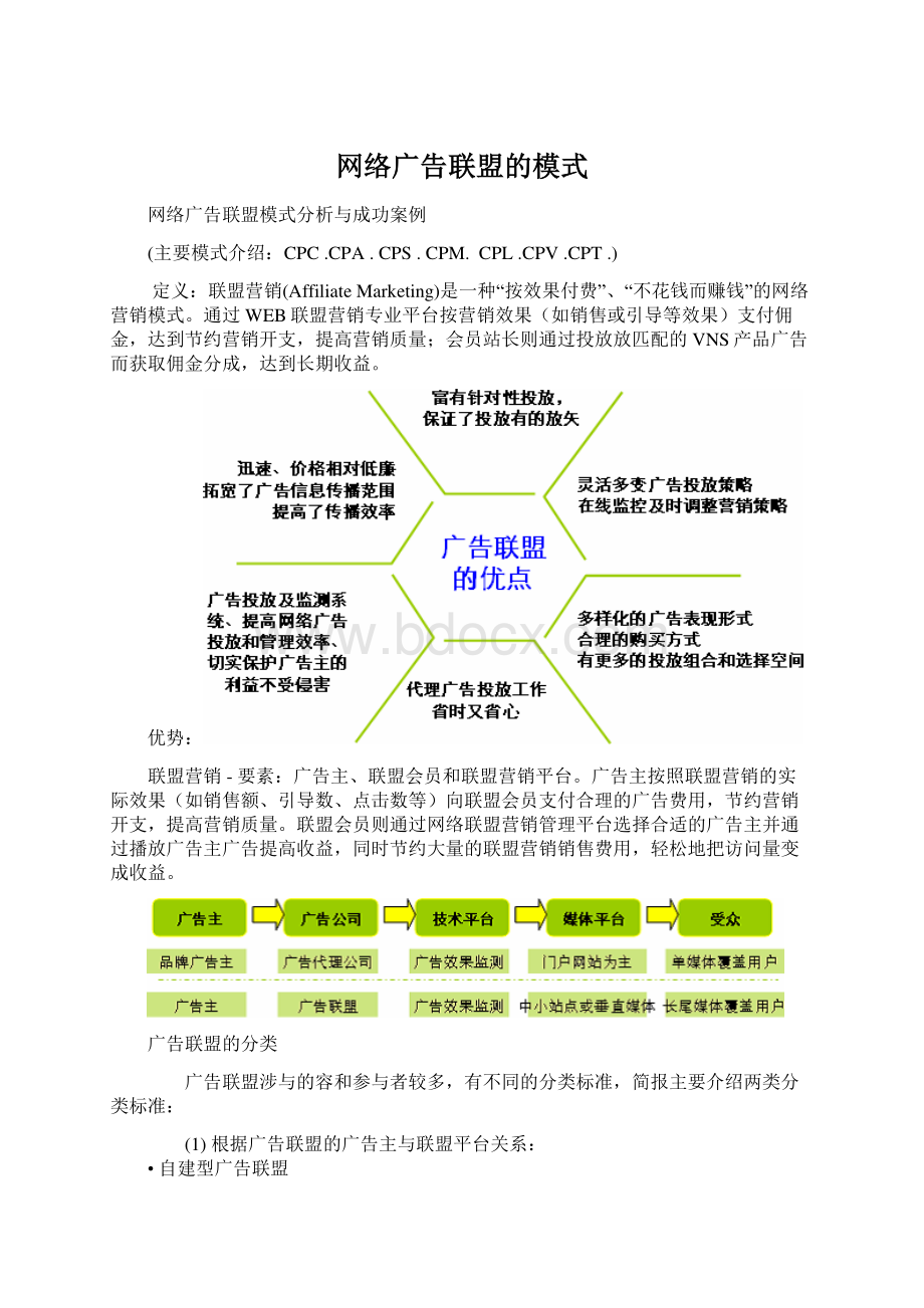 网络广告联盟的模式.docx