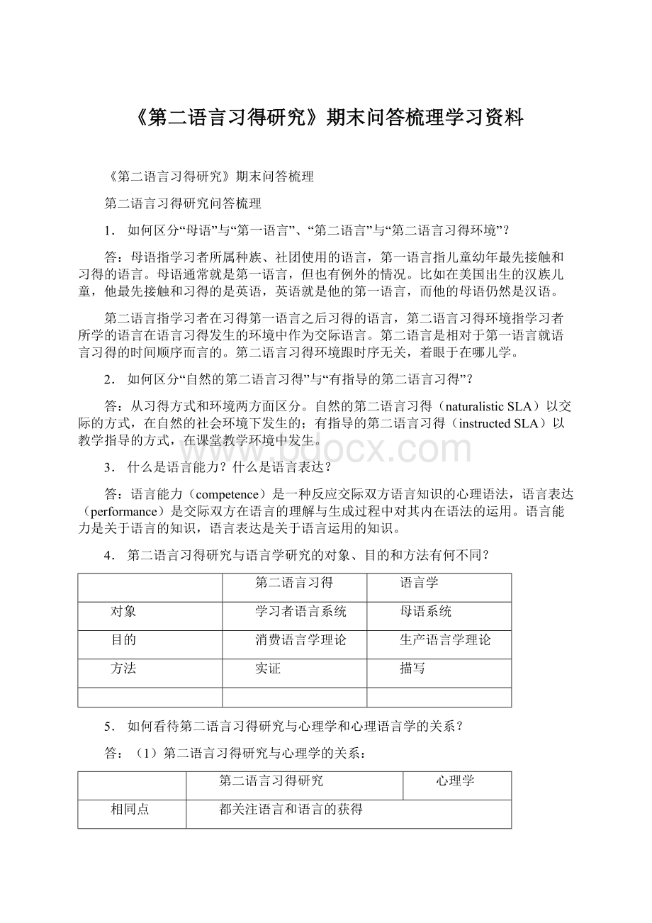 《第二语言习得研究》期末问答梳理学习资料.docx_第1页