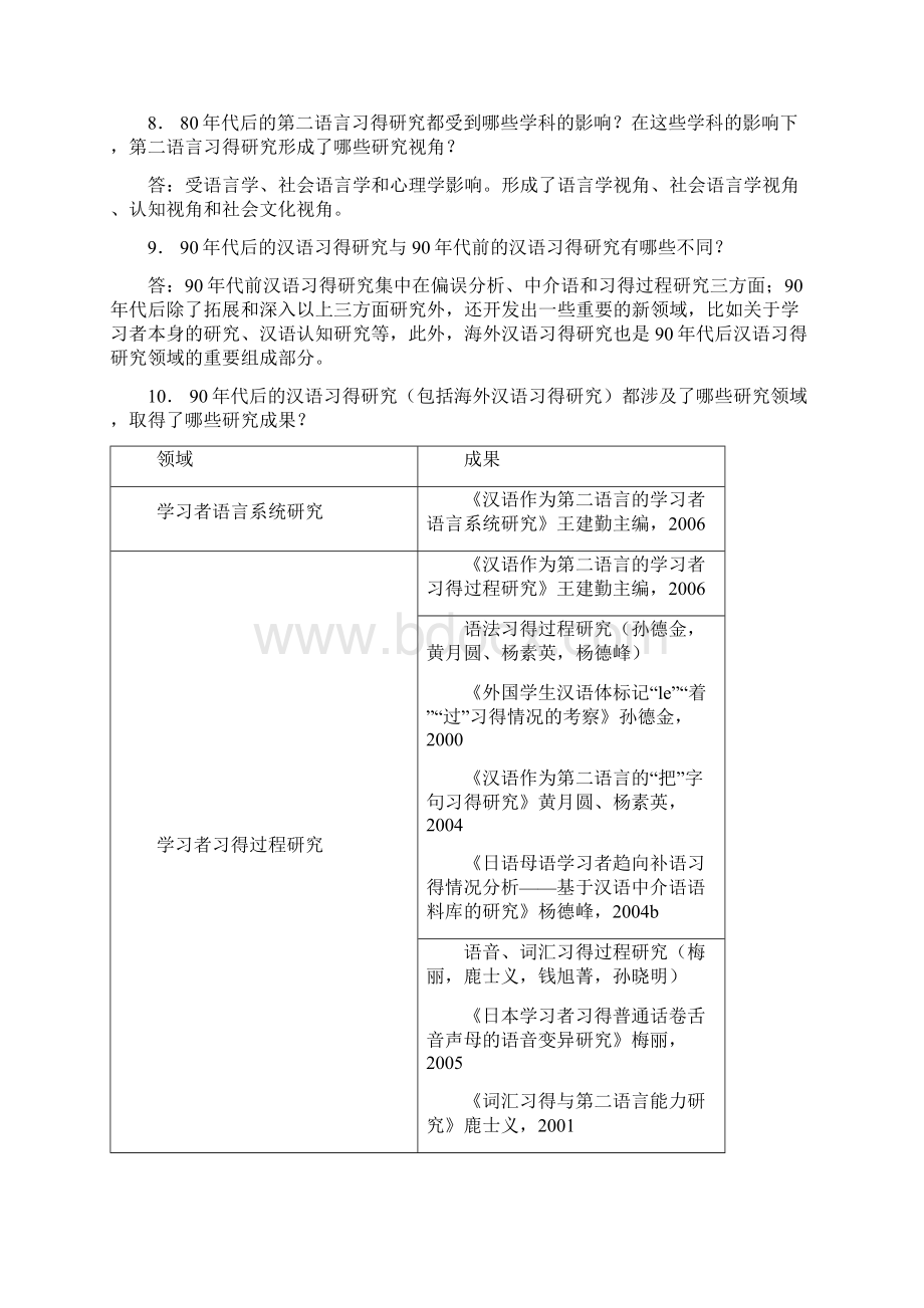 《第二语言习得研究》期末问答梳理学习资料.docx_第3页