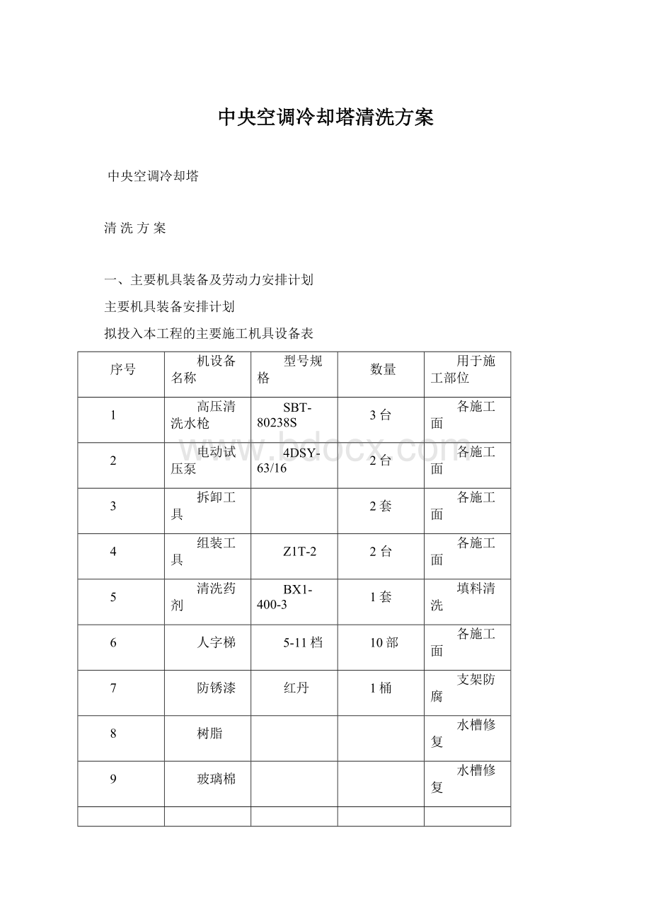 中央空调冷却塔清洗方案.docx_第1页