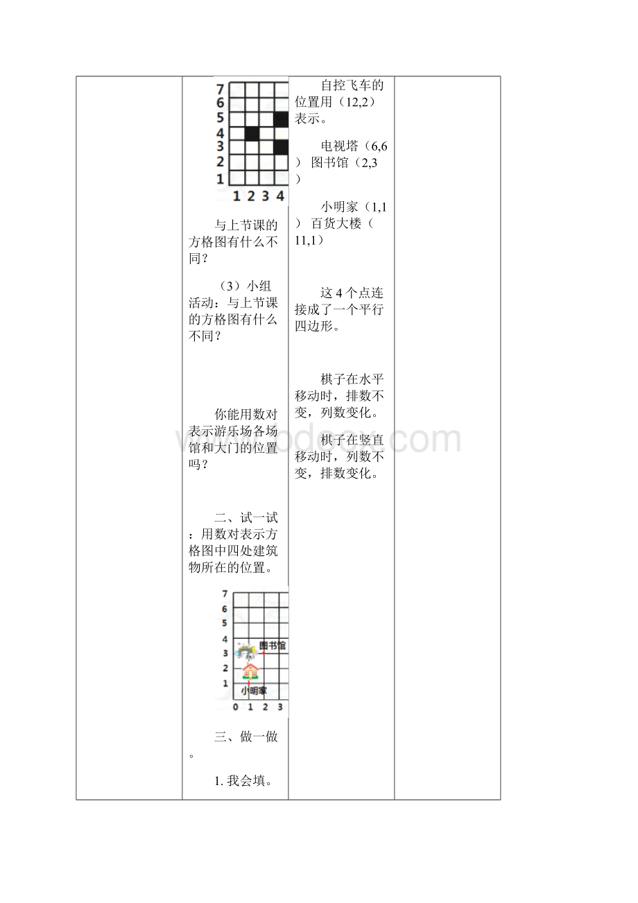 数学第二课 用数对表示位置教案小学数学冀教版六年级下册Word文件下载.docx_第3页